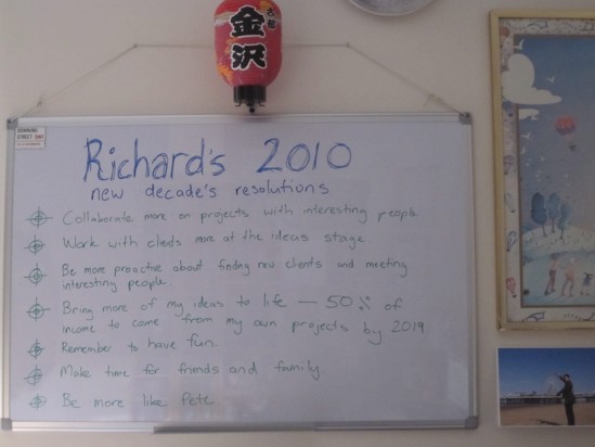 New decade's resolutions written on whiteboard