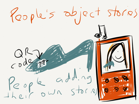 People's object stories