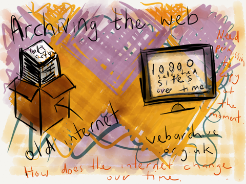 archiving the web