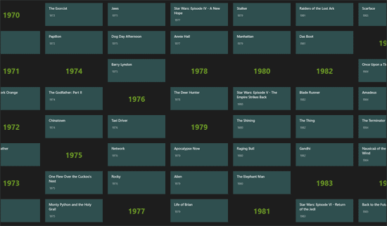 GridView group headers in content