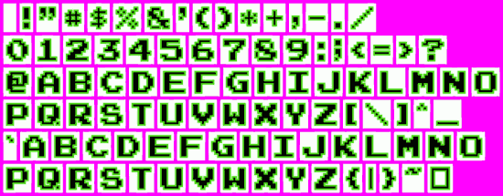 Sprite Font Texture